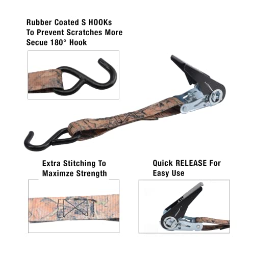 E-TRACK CONNECTION