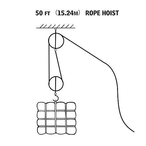 Heavy-Duty 2,000 LB Breaking Strength 50 FT Rope Hoist + 8PK Soft Loop Tie-Down Straps 1-1/16 x 18 inches - 3600LB Breaking Strength - product image 5