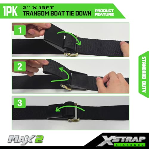 E-TRACK CONNECTION