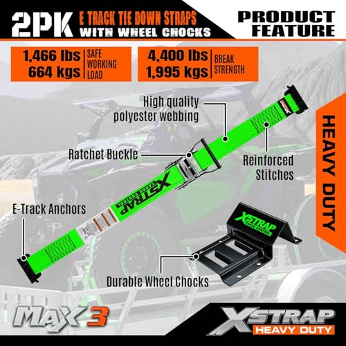 E-TRACK CONNECTION
