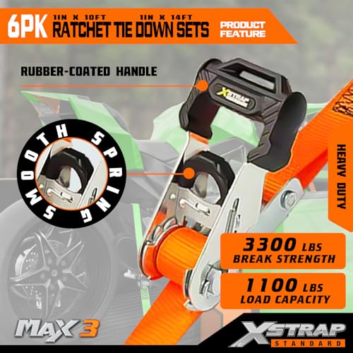 RATCHET TENSIONING