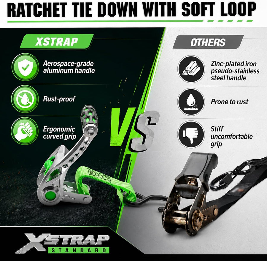 XS16095-8GR 8PK Motorcycle Ratchet Straps 1in x 14ft Luggage Straps 1,500 lbs Breaking Strength Green Ratchet Tie Down Strap w/Ergonomic Alu Alloy Handle & Coated S-Hooks for Truck Cargo Moving